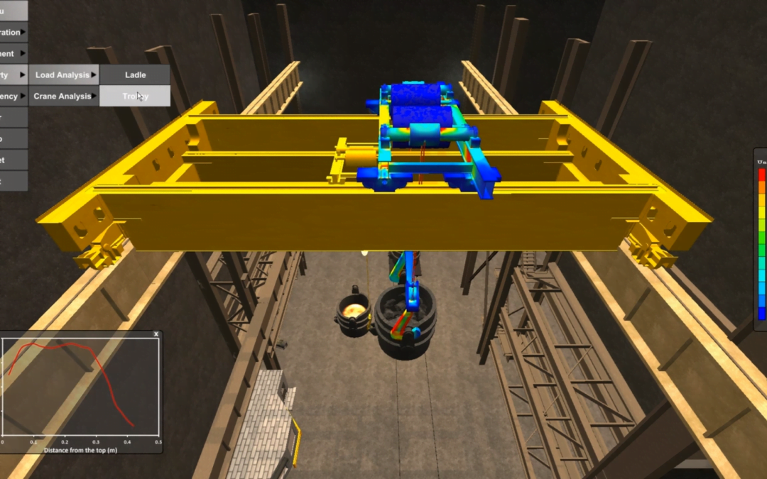 CATIA V5 TRAINING – FEA PART STRUCTURAL ANALYSIS